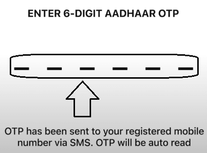 set kare Paytm UPI PIN 