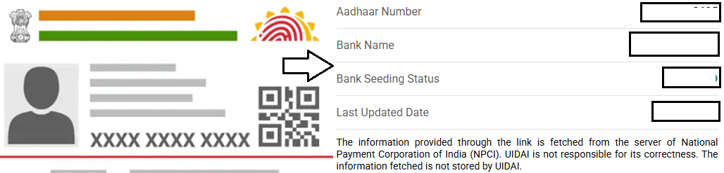 Aadhaar Card se Bank Details