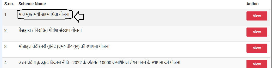 Sahbhagita Yojana Online