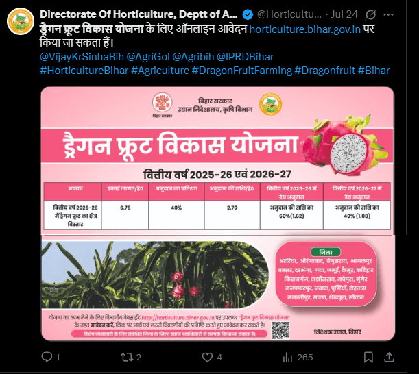 Dragon Fruit Vikas Yojana