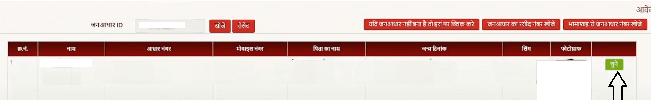 Varishth Nagrik Tirth Yatra raj