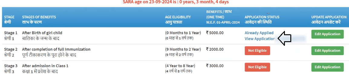 up Kanya Sumangala status