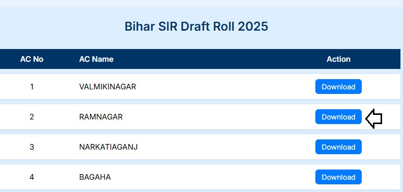 Draft Voter List check online