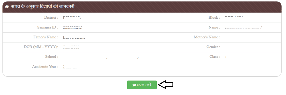 MP Kanya Saksharta Protsahan 