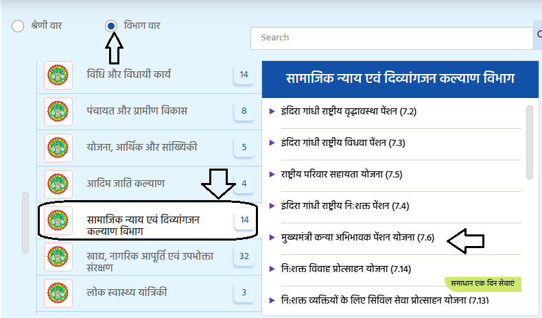 Kanya Abhibhavak Pension Yojana