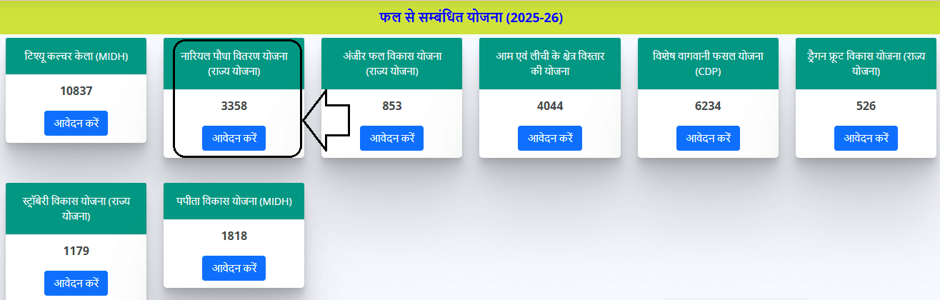 Nariyal Paudha Vitran Yojana Registration